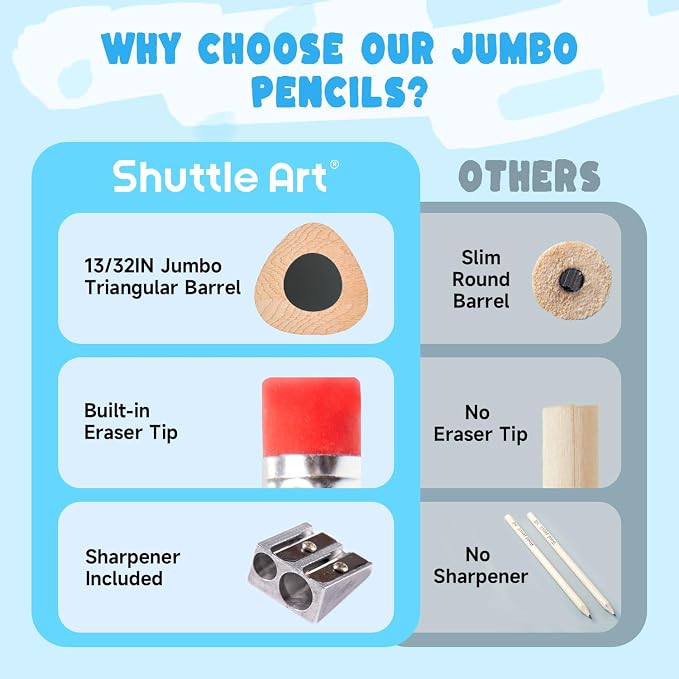 Shuttle Art 72 Pack Jumbo Pencils 4.5in