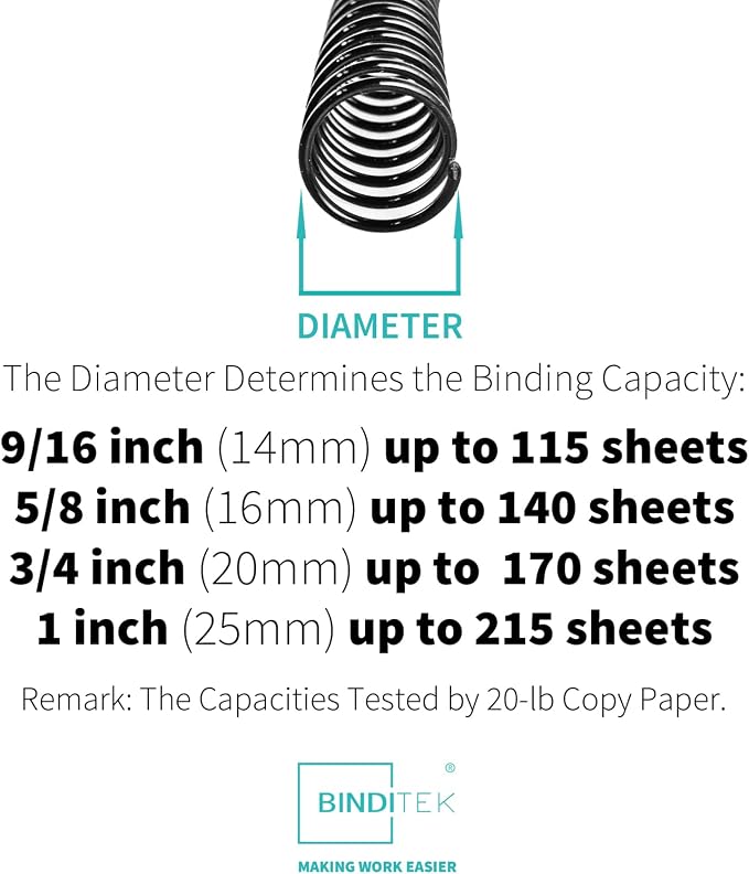 Binditek Plastic Spiral Binding Coils, Multi Size,4:1 Pitch, Black 100 Pack | Multi Size (14mm, 16mm, 20mm, 25mm) (9/16", 5/8", 13/16", 1"), 48 Loops, for Letter-Size School and Office Projects