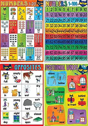 Teacher Created Resources Pete The Cat® Early Learning Educational Poster Pack (EP62002)