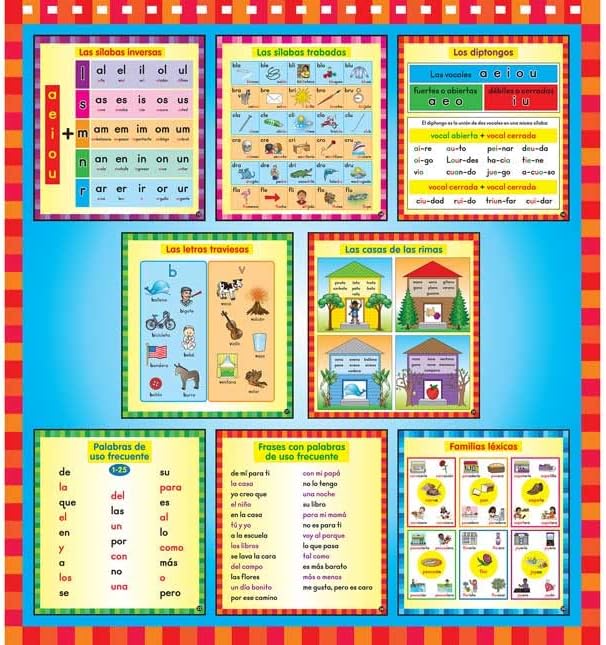 Really Good Stuff Spanish Sounds, Syllables & More Flip Chart