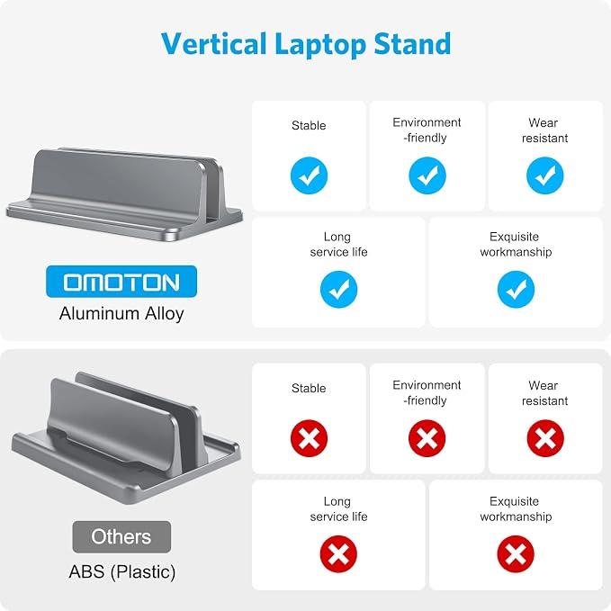 OMOTON Vertical Laptop Stand Holder, Adjustable Dock for MacBook, Gray | Aluminum Stand for MacBook Stand, Fits Chromebook & Gaming Laptops up to 17.3 in, Office Desk Organization, Space-Saving