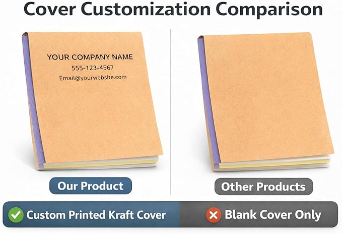 Custom Carbonless Invoice Book with Logo, Personalized Cover & Inner Pages, 2 Part NCR Receipt & Work Order Forms, Easy Tear, Writing Shield for Small Business (2-Part [White/Red], 7.48 x 5.12INCH)