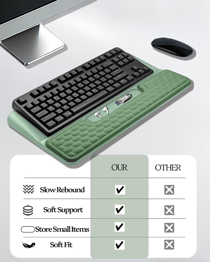 Wrist Rest for Computer Keyboard, 2 in 1 Keyboard Wrist Support Pad, Memory Foam Keyboard Riser Holder Lift Tray with Wrist Pad for Easy Typing for Office Desk, Home, School (Square Green)