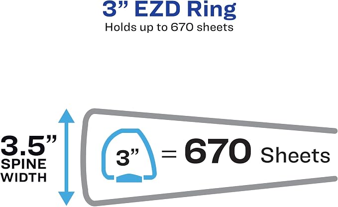Avery Durable View 3 Ring Binder, 3" EZD Rings, 1 White Binder