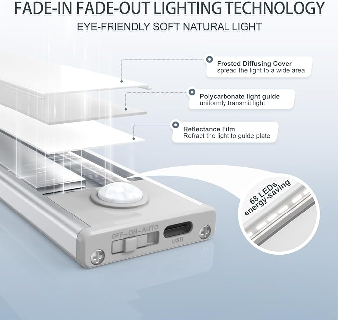 16 inch Under Cabinet Lighting, 6 Pack Motion Sensor Light Indoor Rechargeable Magnetic Closet Lights Battery Operated, Under Counter Lights for Kitchen, Wardrobe, Hallway, Stairs White Light