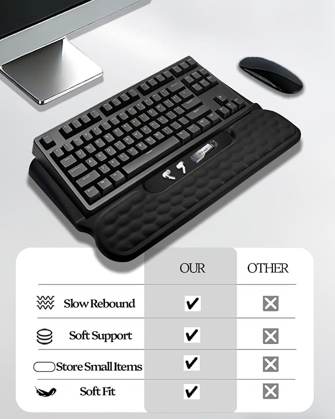 Wrist Rest for Computer Keyboard, 2 in 1 Keyboard Wrist Support Pad, Memory Foam Keyboard Riser Holder Lift Tray with Wrist Pad for Easy Typing for Office Desk, Home, School (Round Black)