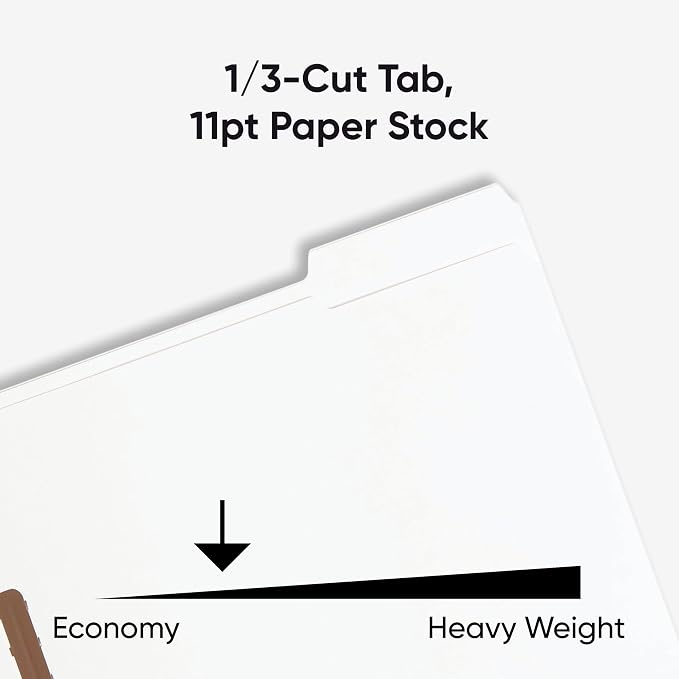 Smead Fastener File Folders, Reinforced 1/3-Cut Tabs, 2 Fasteners, Letter Size, White, 50 per Box (12840)