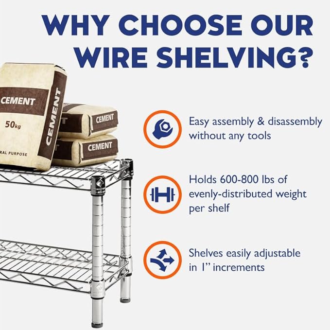 Shelving Inc. 8" d x 36" w x 64" h Chrome Wire Shelving with 5 Tier Shelves, Weight Capacity 800lbs Per Shelf