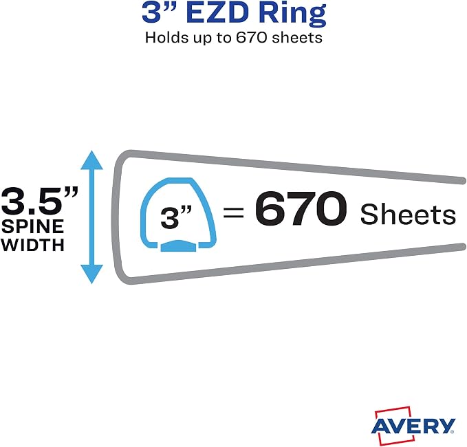 Avery Durable Clear View 3 Ring Binders, 3 Inch EZD Rings, 1 White Binder (09701) (Pack of 2)