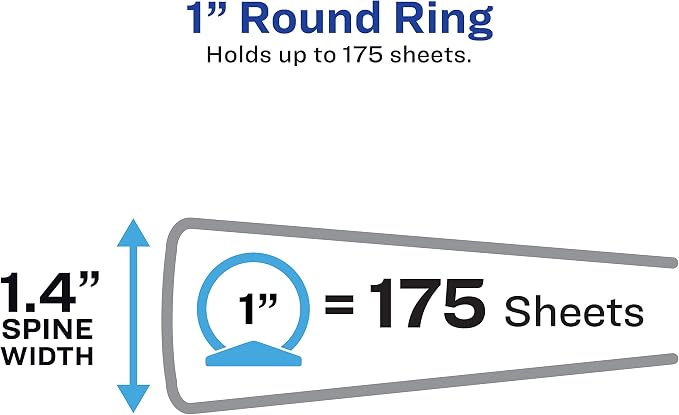 Avery Standard View 3 Ring Binders, 1" Round Rings, 175-Sheet Capacity, 1.4 Inch Wide Spine, Black Binders, Ideal for Lightweight Organization and Occasional Referencing (12-Pack of 05710)
