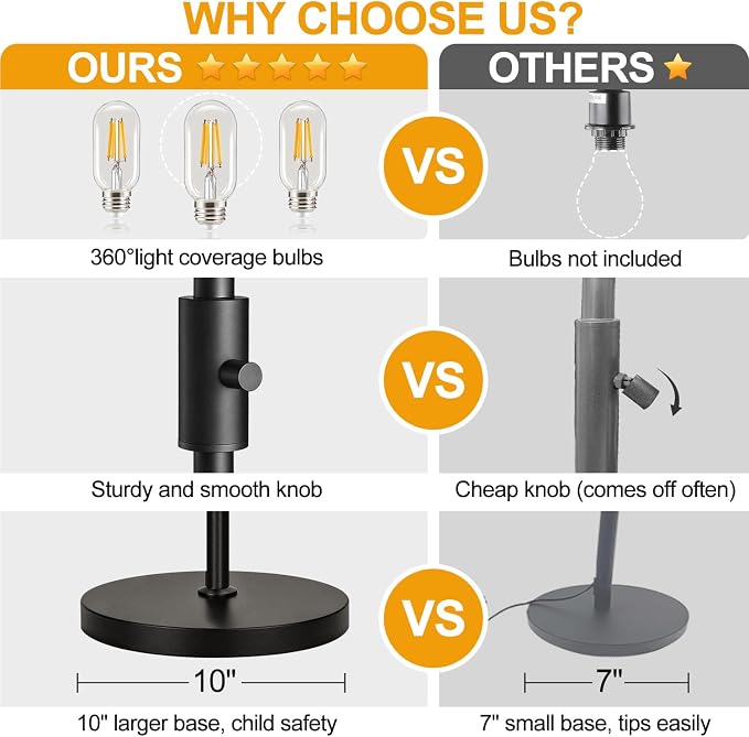 Torondo 70’’ Dimmable Floor Lamp, 3 x 800LM LED Edison Bulbs Included, Industrial Floor Lamps for Living Room, Rustic Tall Lamps Standing Lamp for Bedrooms Living Room