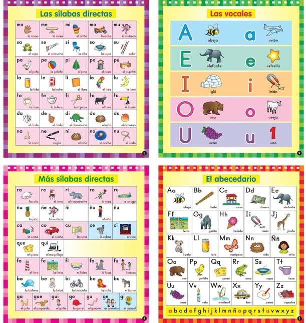 Really Good Stuff Spanish Sounds, Syllables & More Flip Chart