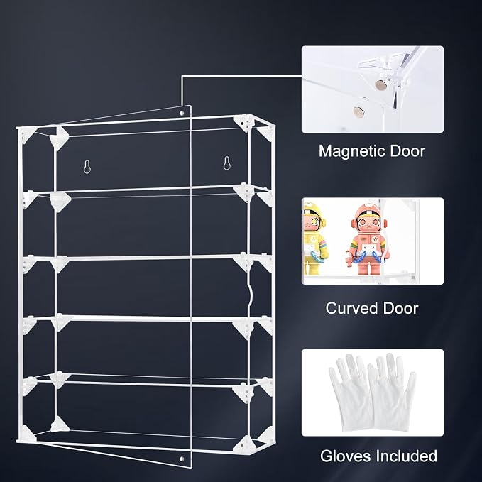 Acrylic Display Case, 5 Tier Clear Display Case for Mini Funko Pop Figures, Wall Mounted or Desktop Dustproof Display Cabinet Box for Collectibles Mini Toys Figurines Models Dolls (12.4x4x16.5 inch)