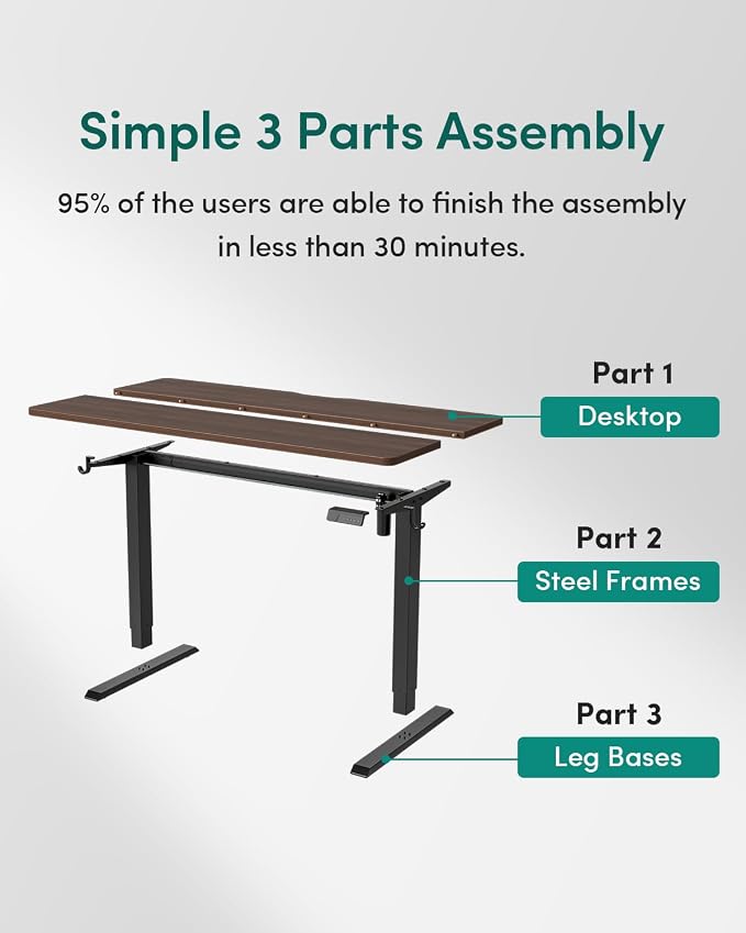 CubiCubi 63x28 Large Electric Standing Desk, 28" Deep Desktop, Black Walnut | Wide Surface, Sit to Stand, Computer Workstations, Home Office Desk, Next-Gen Frame, Advanced Motor, 176 lbs Capacity
