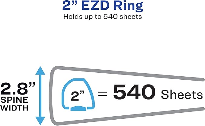 Avery Durable Clear View 3 Ring Binders, 2 Inch EZD Rings, 4-Pack of White Binders (79925)