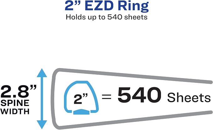 Avery® Durable View 3 Ring Binder, 2" EZD® Rings, 1 White Binder | For Daily School, Home and Office Use, DuraHinge Tear-Resistant Spine, DuraEdge Split-Resistant Sides, Clear Overlays