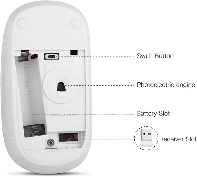 VssoPlor Wireless Mouse, 2.4G Slim Portable Computer Laptop Mouse with Nano Receiver Quiet Silent Optical Mice for Notebook, PC, Laptop, Computer-White and Gold