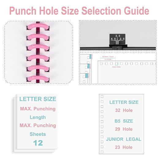 RAYSON PT1202 3:1 Coil and Click Binding Machine, 32-Hole, 12-Sheet Punch | 32 square holes for Letter-size sheets, with 2.5, 3.5, and 4.5 mm margins for 3:1 spiral and click binding