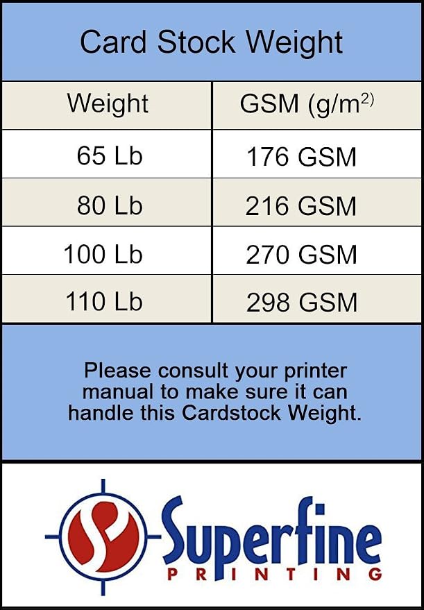 White Cardstock - For School Supplies, Kids Art & Crafts, Invitations, Business Card Printing | Extra Thick 100 lb Card Stock, 8.5 x 11 inch, Heavy Weight Hard Cover Stock (270 gsm) 50 Sheets Per Pack