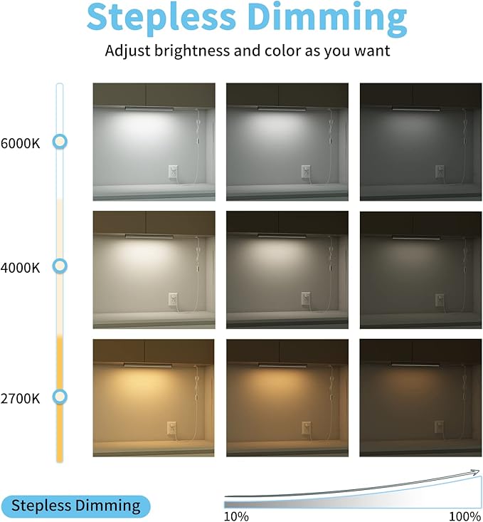 ASOKO LED Under Cabinet Lighting USB Plug-in, Dimmable, 3 Color Temperature, 14.5 in, Under Counter Lights for Kitchen,Shelf,Cupboard, Under Desk Monitor Light Bar (Sliver, 14.5 inch-2 Pack)