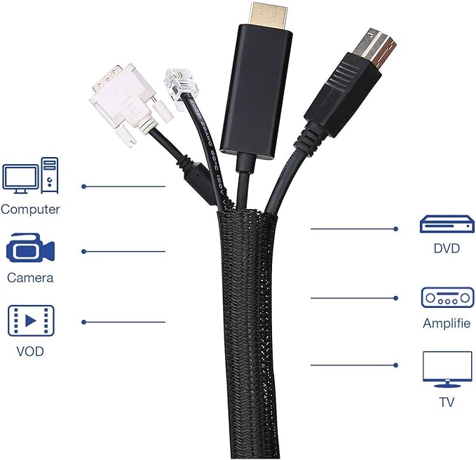 QCSIW 25ft - 1/2 inch Cord Protector, Split Sleeve Cable Management, Heavy Duty Wire Loom Tubing for Power Cords/USB/Audio Video – Pet Proof Chew Resistant Sleeving - Black