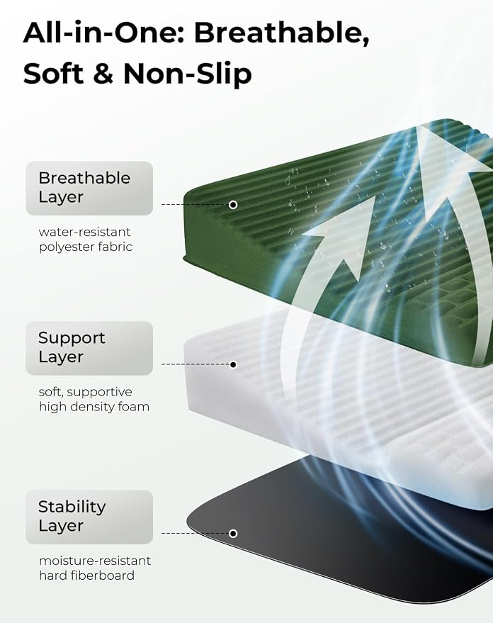 Adjustable Lap Desk with Wrist Rest, Reversible Laptop Stand | Cooling Grip Surface, Fits up to 17'' Laptop, Portable Lap Desk with Pillow Cushion,Computer Tray for Home Office,Grass Green