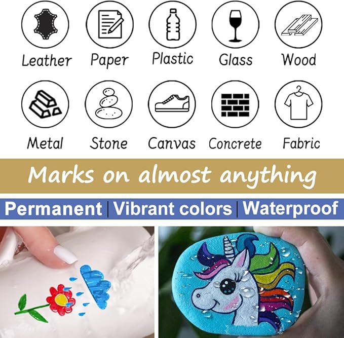 Overseas Yellow Paint Marker Pens - 36 Pack Oil-Based Permanent Markers Set, Quick Drying, Waterproof, Medium Tip Paint Pens Bulk for Wood, Metal, Rock, Ceramic, Plastic, Canvas, Glass, Rubber