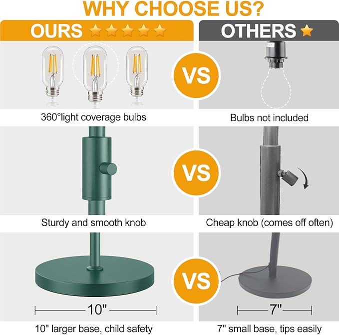 Dimmable Floor Lamp, Industrial Floor Lamps for Living Room, Green Tree Lamp Standing Lamp Tall Lamps with 3 Elegant Teardrop Cage Head & 800 Lumens LED Bulbs for Living room Bedroom Dining Room