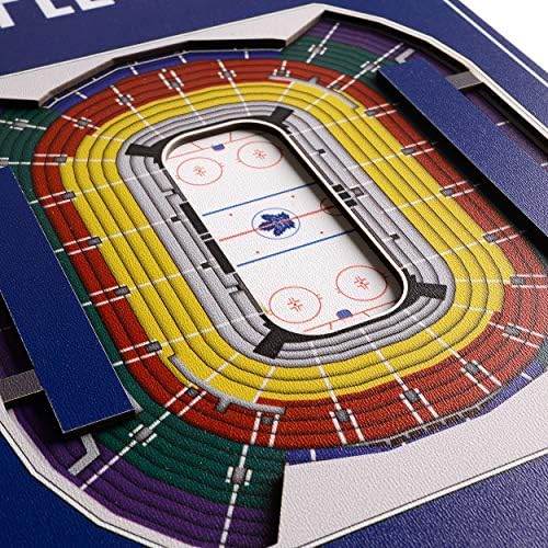 YouTheFan NHL Toronto Maple Leafs 3D 8 x 32 Stadium Banner