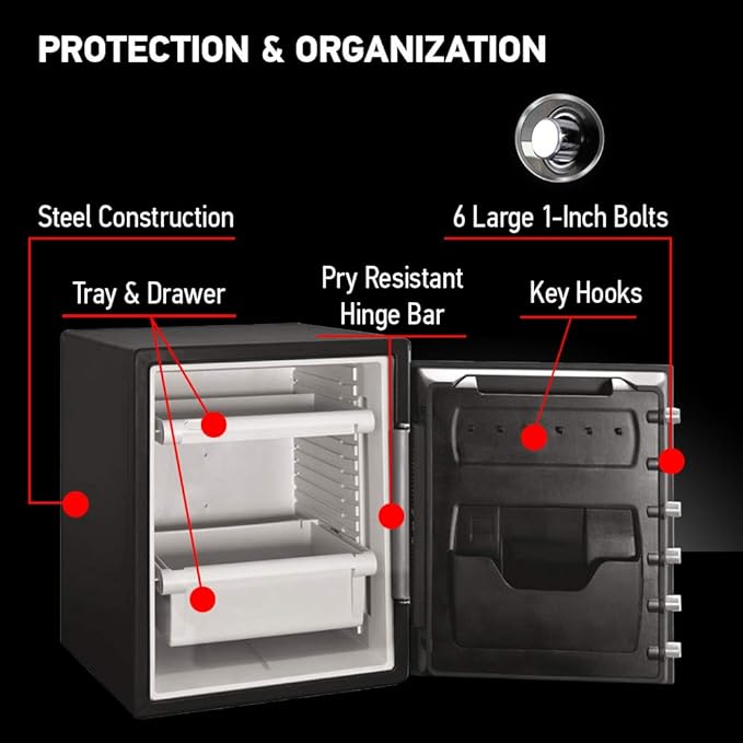 SentrySafe Black Fireproof Waterproof Floor Safe with Dial Combination Lock for Home or Office, 2.05 Cubic Feet, SFW205CWB
