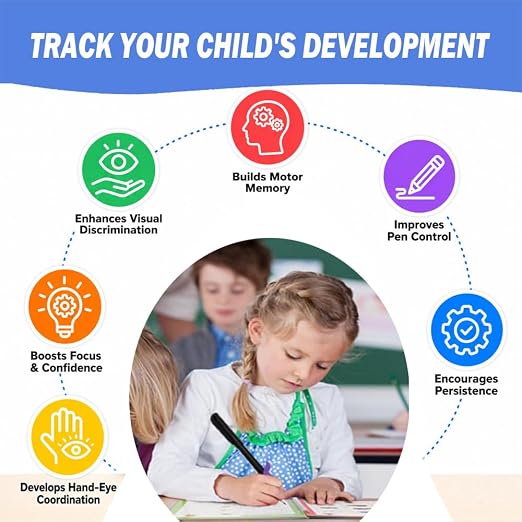 ROYFACC Grooved Writing Books Groove Handwriting Practice for Kids 3-8 Large Reusable Groove Workbooks Tracing Books Preschool Learning Letter Number Math Drawing with Disappearing Ink Pens, 6 Books