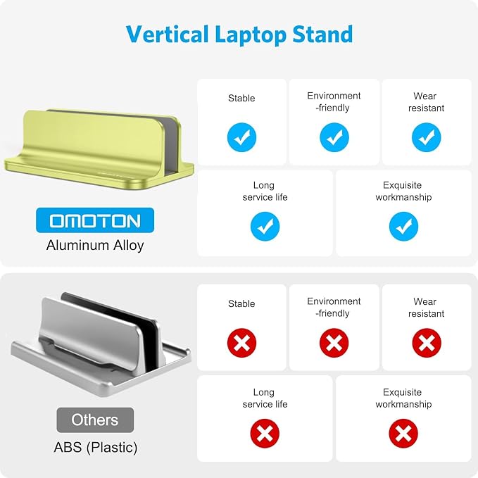 OMOTON Vertical Laptop Stand Holder, Adjustable Dock for MacBook, Citron | Aluminum Stand for MacBook Stand, Fits Chromebook & Gaming Laptops up to 17.3 in, Office Desk Organization, Space-Saving