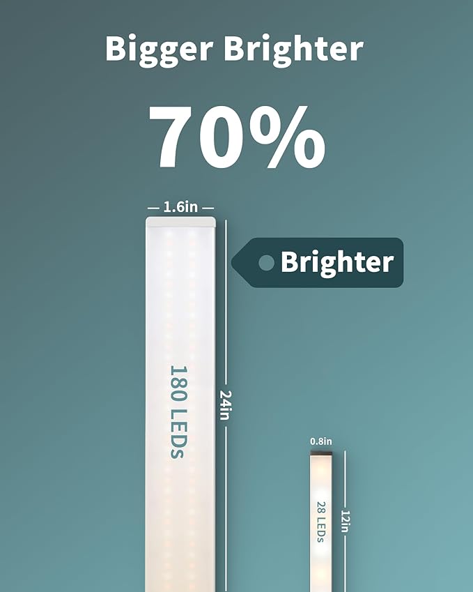 ASOKO 24 Inch Under Counter Light 3 Colors Dimmable Desk Lamp | ASOKO 24" Under Cabinet LED Light Strip, 3 Colors Dimmable Plug in Desk Counter Light with Memory, Kitchen