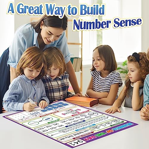 Aizweb Giant Magnetic Number of the Day Chart Paper,Dry Erase Place Value Number Line for Classroom Whiteboard Accessories,Teacher Must Have Essential Homeschool Teaching Supplies,Math Manipulative