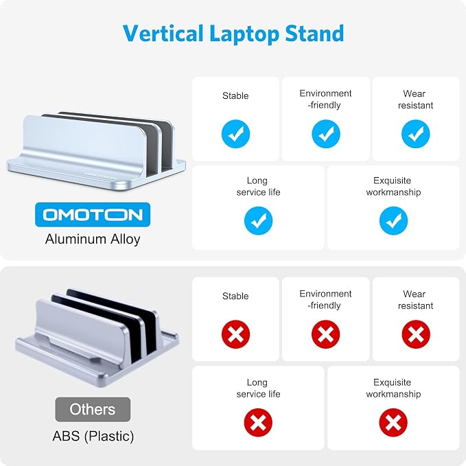 OMOTON Dual Vertical Desk Laptop Stand Holder, Fits MacBook Air, Sky Blue | Aluminum Laptop Storage Rack for Desk, Adjustable Dock for Up to 17.3 in. Gaming Laptop, Space-Saving Desk Organizer