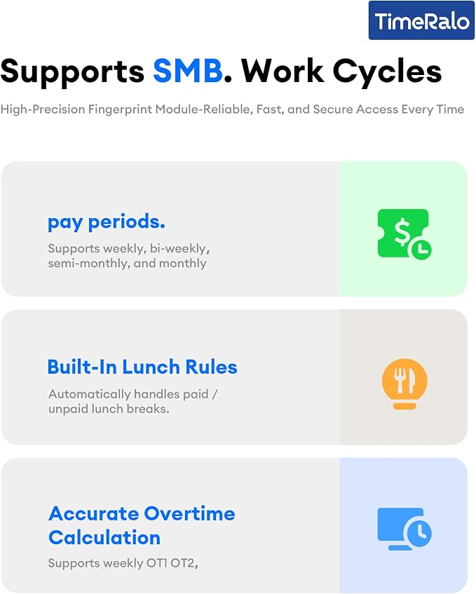 Cloud Time Clock for Small Business, 3-in-1 Mode, Remote Access | Fingerprint Attendance System with Smart Scheduling, Overtime & Lunch Rules, Auto Report, 10 Cards, 2.4G WiFi, No Monthly Fee