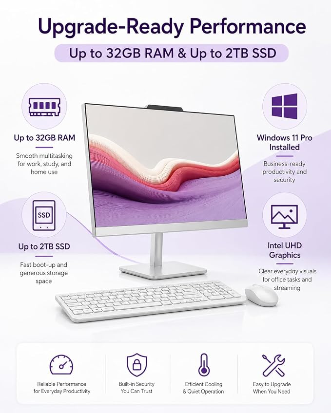 Lenovo 24" All-in-One Desktop Computer, Intel N100 Processor, 32GB RAM, 512GB SSD, FHD Display, Space-Saving Design for Home, Office &Business, Wi-Fi 6, HDMI Out, Windows 11, Wireless Keyboard & Mouse