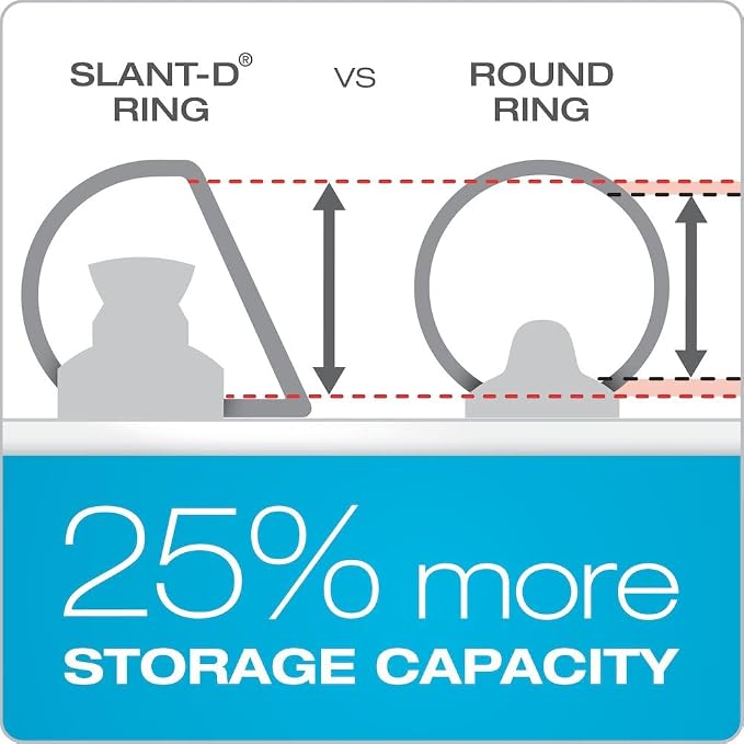 Cardinal® Slant-D® Ring 11" x 17" Tabloid ClearVue™ Binders, 3" Rings, 63% Recycled, White