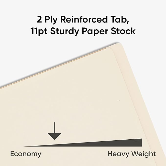 Smead Shelf-Master End Tab File Folders, 100 Count, Manila, Reinforced Straight-Cut Tabs, Letter Size