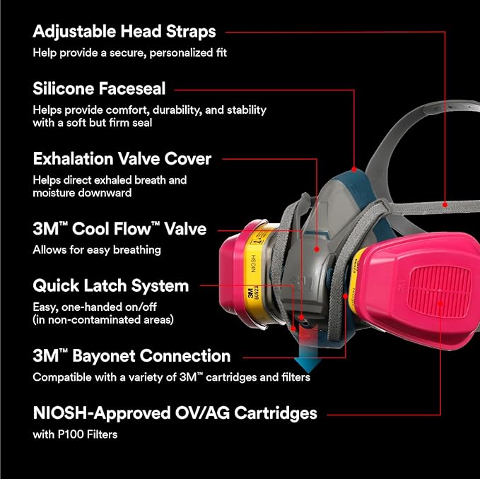 3M Multi-Purpose Quick Latch Reusable Respirator 65023QLH1-DC, OV/AG/P100, Mdm, 1-Fcpc, 1-pr of 60923 Crtrdg/Fltrs