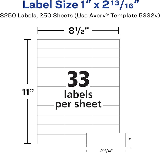 Avery® Address Labels for Copiers, 1" x 2-13/16", 8,250 White Labels (5332)