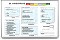 5S Audit Scoreboard Whiteboard 48" x 36"