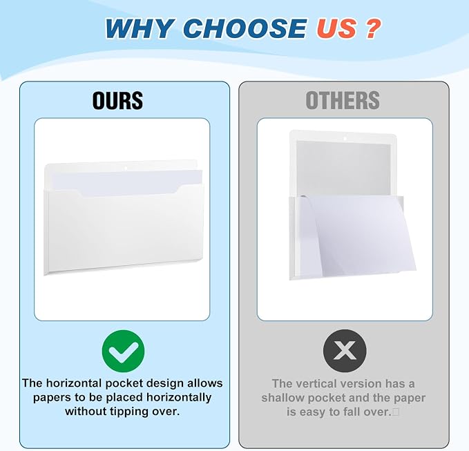 Feifeiya 2 Pcs Magnetic File Folder Wall Hanging Holder Large Pocket Paper Magazine Mail Organizer for Refrigerator Classroom Locker Whiteboard(Horizontal,White Color,13.8 x 8.3 Inches)
