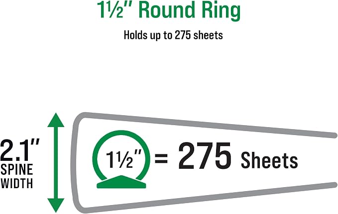 Office Essentials Economy View 3 Ring Binders, 1.5" Round Rings, 2.1" Spine, 275-Sheet Capacity, White Binders (12-Pack of 03426)