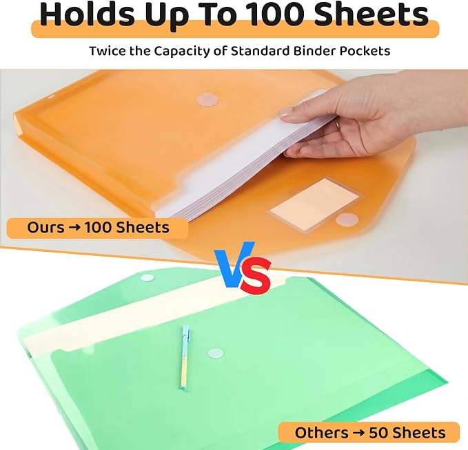 Binditek 36 Pack Expandable Binder Pocket Folders, 100-Sheet High Capacity | 3-Hole Binder Pockets, Hook and Loop Closure, 9 Assorted Colors, Label Pocket, 3 Ring Binder Organizer