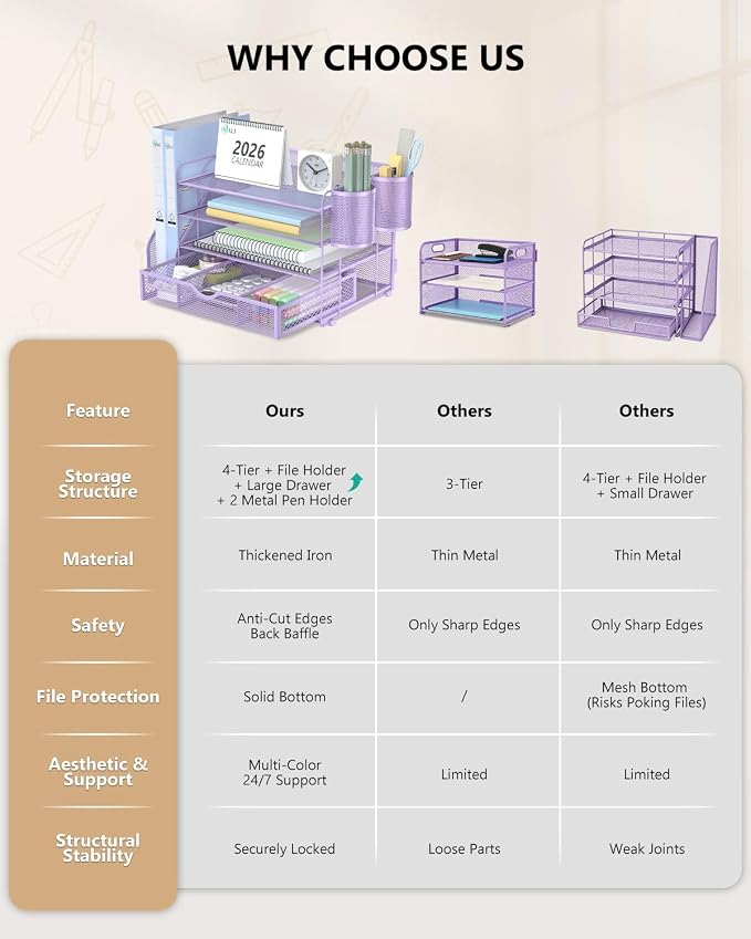WALI Desk File Organizer, 4 Tier Desktop Paper Letter Tray Organizer with Drawer and 2 Pen Holders, Office Desk Accessories & Workspace Organizers for Office, Home Supplies(DO005DH-V), 1 Pack, Purple