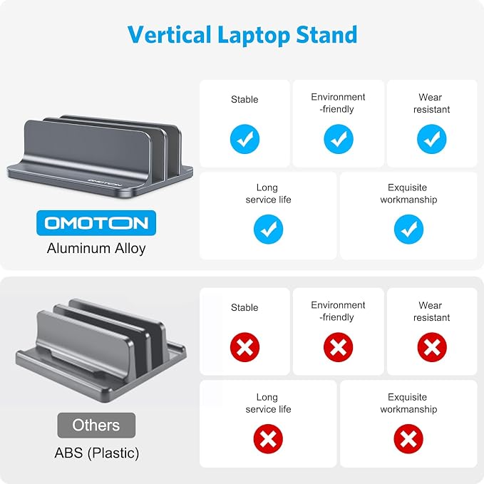 OMOTON Dual Vertical Desk Laptop Stand Holder, Fits MacBook Air/Pro, Grey | Aluminum Laptop Storage Rack for Desk, Adjustable Dock for Up to 17.3 in. Gaming Laptop, Space-Saving Desk Organizer
