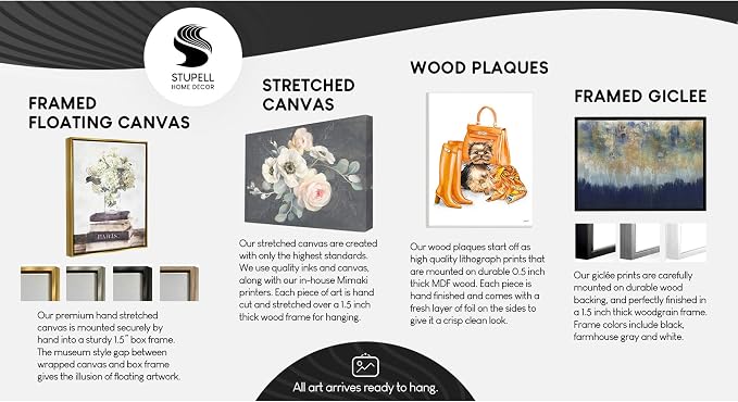 'Fashion Female Pose on Coffee'| Framed Giclee Art | Stupell Industries | White, 11 x 14 Inches, Easy to Hang and Sturdy, Made in USA, by Ziwei Li