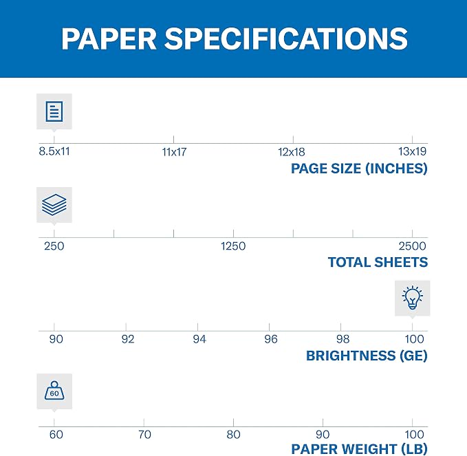Hammermill Cardstock, Premium Color Copy, 60 lb, 8.5 x 11-100 Bright, Made in the USA Card Stock, 122549R, White - 1 Pack (250 Sheets)