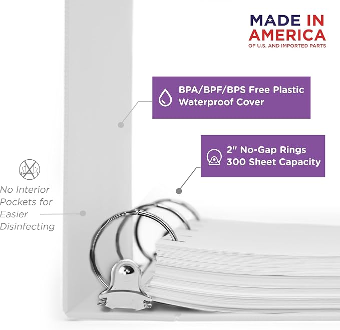 Carstens 2-Inch Heavy Duty 3-Ring Binder - Side Opening, White, Durable Plastic, Precision No-Gap Rings, Waterproof Covers, No Pockets, Holds 300 Letter-Sized Sheets, BPA-Free, Made in USA (2846-3R)